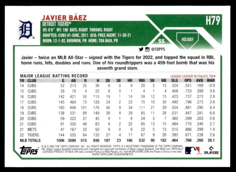 Javier Baez 2023 Topps Holiday baseball card with Detroit Tigers MLB statistics