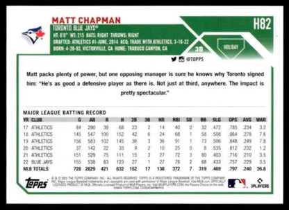 Baseball card of H82 Matt Chapman, showcasing career stats for Mint Blue Jays