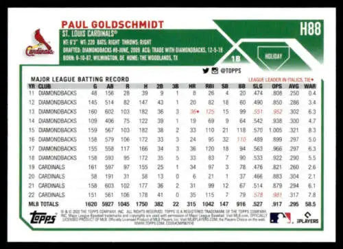 2023 Topps Holiday H88 Paul Goldschmidt Baseball card with Cardinals batting statistics