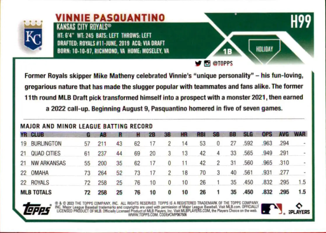 Baseball card featuring Vinnie Pasquantino statistics for Kansas City Royals