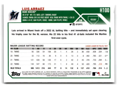 2023 Topps Holiday Metallic H100 Luis Arraez baseball card in Near Mint condition