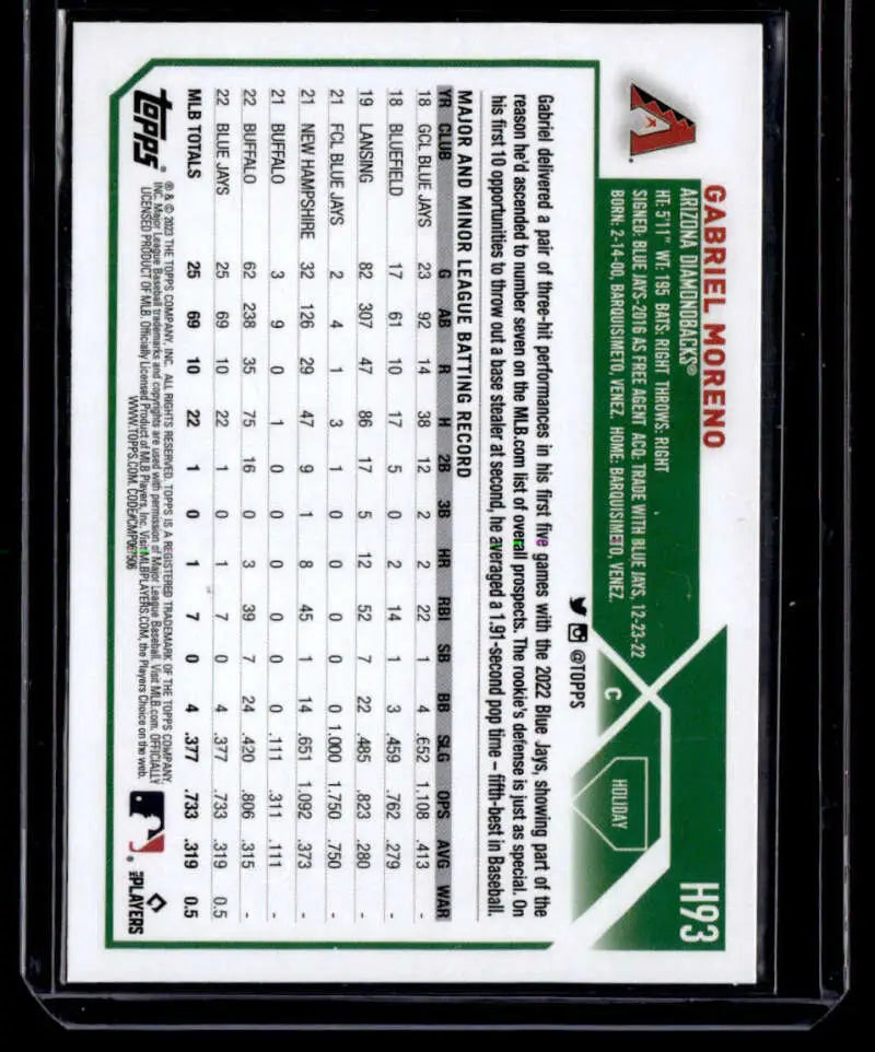 Baseball card featuring Gabriel Moreno stats in green and white design for Arizona Diamondbacks