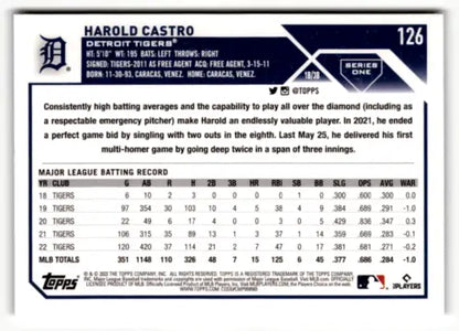 2023 Topps Rainbow Foil #126 Harold Castro NM-MT baseball card with original gloss