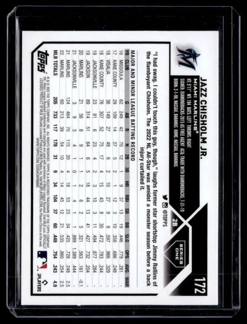 Baseball card featuring Jazz Chisholm stats in black and white, 2023 Topps Rainbow Foil