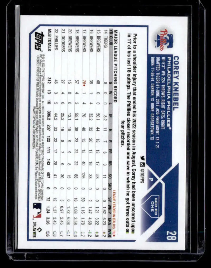 Back side of 2023 Topps Rainbow Foil #28 Corey Knebel Philadelphia Phillies Baseball Card