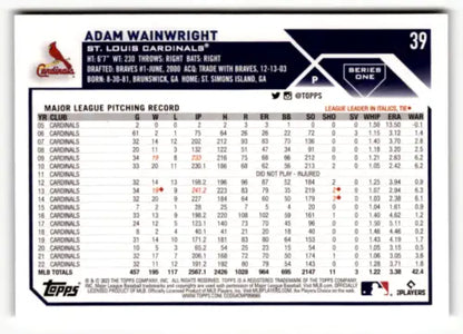 Adam Wainwright 2023 Topps Rainbow Foil baseball card with original gloss finish