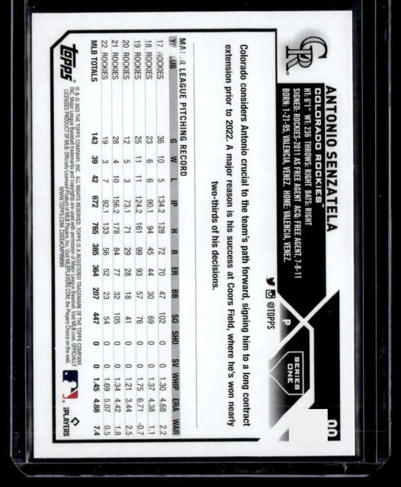 Black and white baseball card of Antonio Senzatela from Colorado Rockies Rainbow Foil set