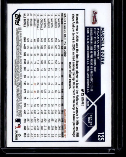 Back of 2023 Topps Royal Blue Marcell Ozuna Baseball Card with Atlanta Braves stats