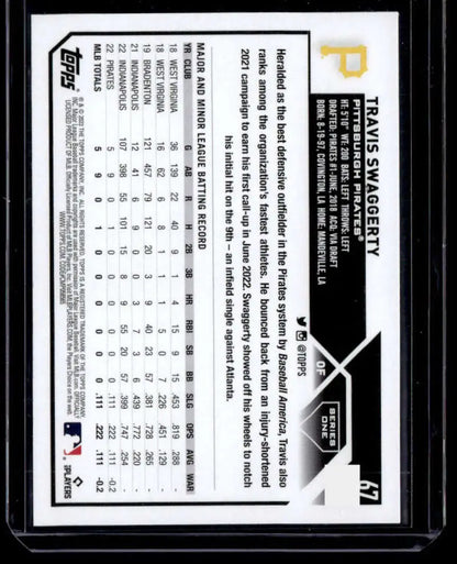 Travis Swaggerty Royal Blue Baseball Card featuring statistics on a sleek black background