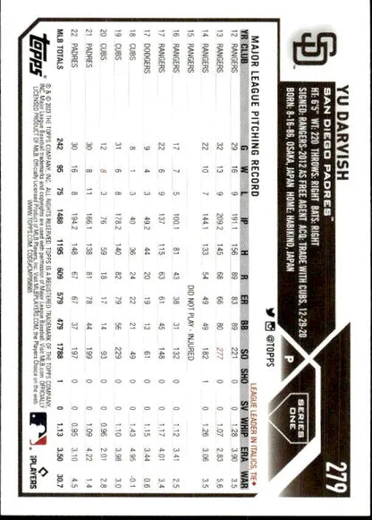 Baseball card back showing statistics for Yu Darvish of the San Diego Padres