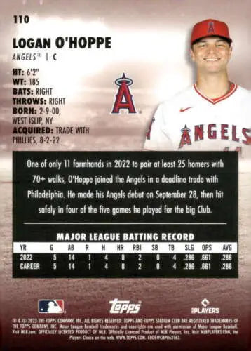 Logan O’Hoppe baseball card 2023 Topps Stadium Club #110 Rookie for Angels collectors