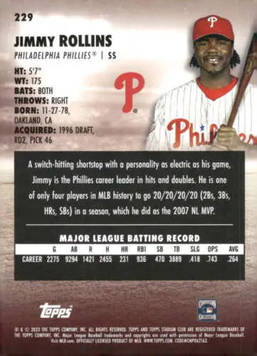 2023 Topps Stadium Club #229 Jimmy Rollins baseball card NM-MT Phillies ID:67600