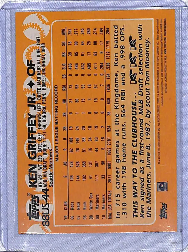 Orange baseball card back featuring Ken Griffey Jr. statistics from Topps Update