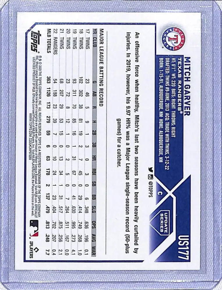 Baseball trading card of Mitch Garver with statistics and blue border for Texas Rangers