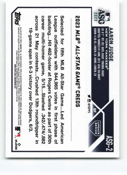 Back of 2023 Topps Update Series Aaron Judge baseball card showcasing stats and info