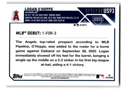 Baseball card back of 2023 Topps Update Series Purple Foil Logan O’Hoppe NM-MT 072/799 Angels