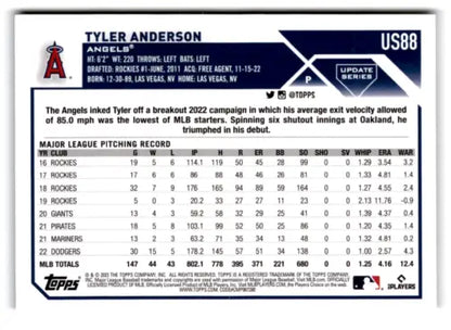 2023 Topps Update Series Royal Blue Tyler Anderson baseball card with original gloss