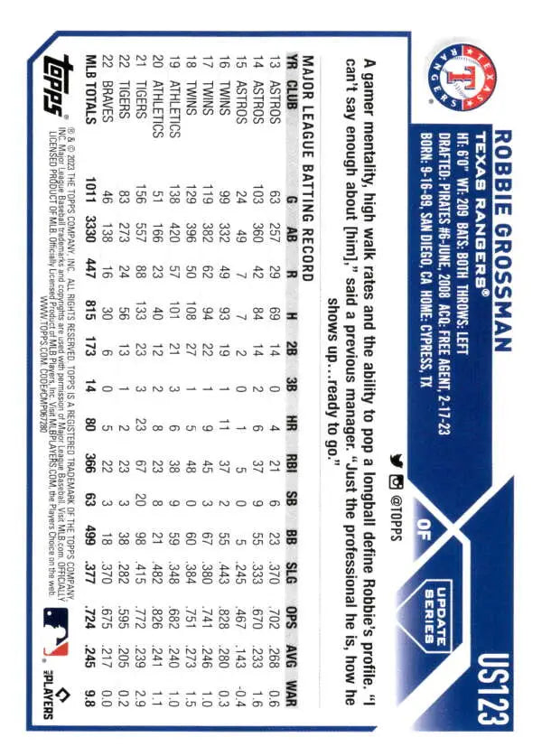 Texas Rangers Robbie Grossman 2023 Topps Update Series baseball card statistics