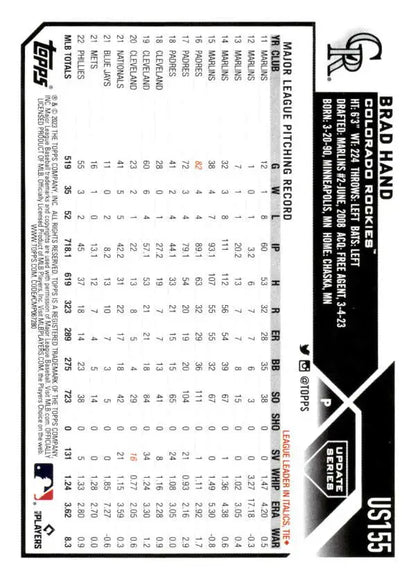 2023 Topps Update Series Brad Hand baseball card with player stats in black and white design