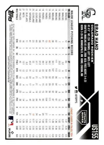 Baseball card back of 2023 Topps Update Series US155 Brad Hand with original gloss detail