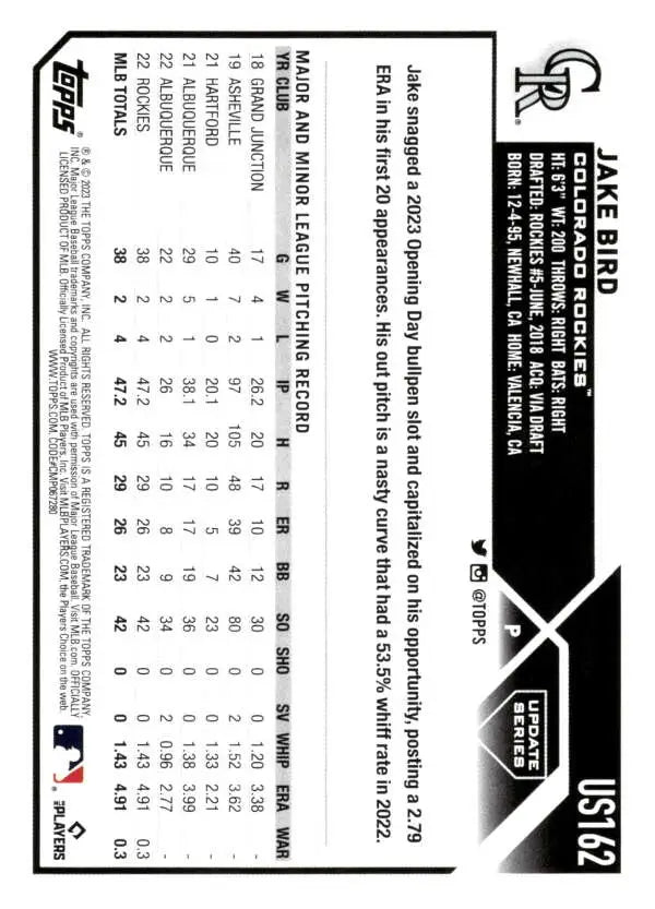 Baseball statistics scorecard in black and white on 2023 Topps Update Series Jake Bird card