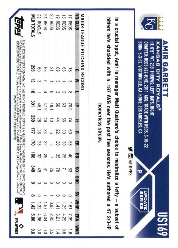 Amir Garrett Kansas City Royals baseball card showcasing player statistics and game data