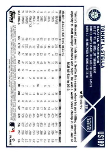 Tommy La Stella baseball card from 2023 Topps Update Series with original gloss finish