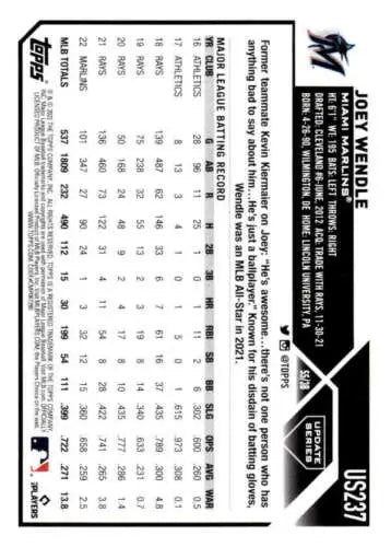 Baseball statistics box score card with black and white design for Topps Update Series US237 Joey Wendle