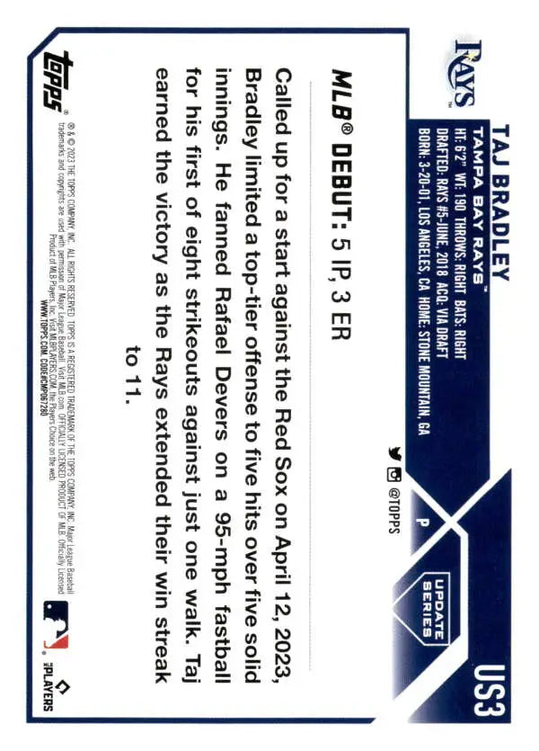 Tampa Bay Rays Taj Bradley baseball card back with MLB statistics and information