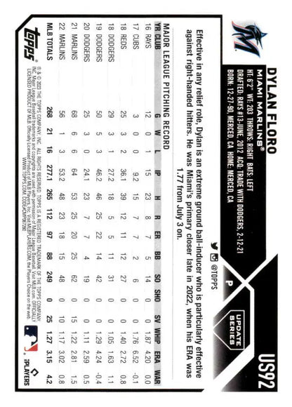 Dylan Floro 2023 Topps Update Series Baseball Card with player statistics and data