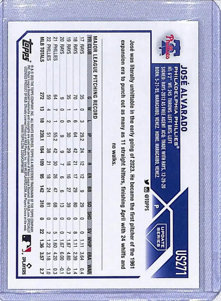 Baseball trading card featuring Philadelphia Phillies stats from 2023 Topps Update US271 NM-MT