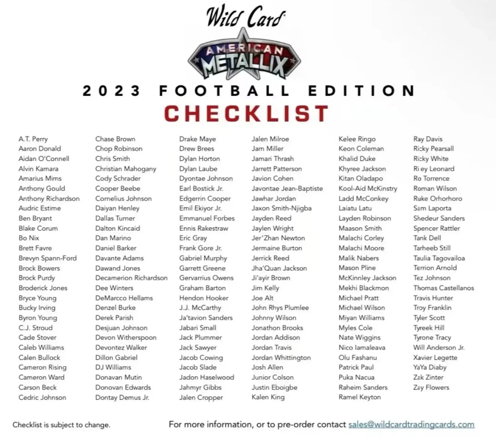 2023 Wild Card American Metallic Football Edition checklist of player names for trading cards