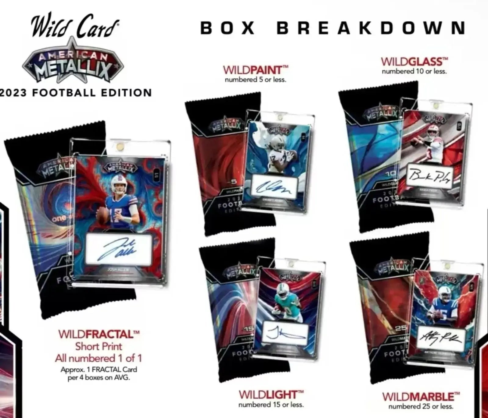 Product breakdown chart of football card designs from 2023 Wild Card American Metallix