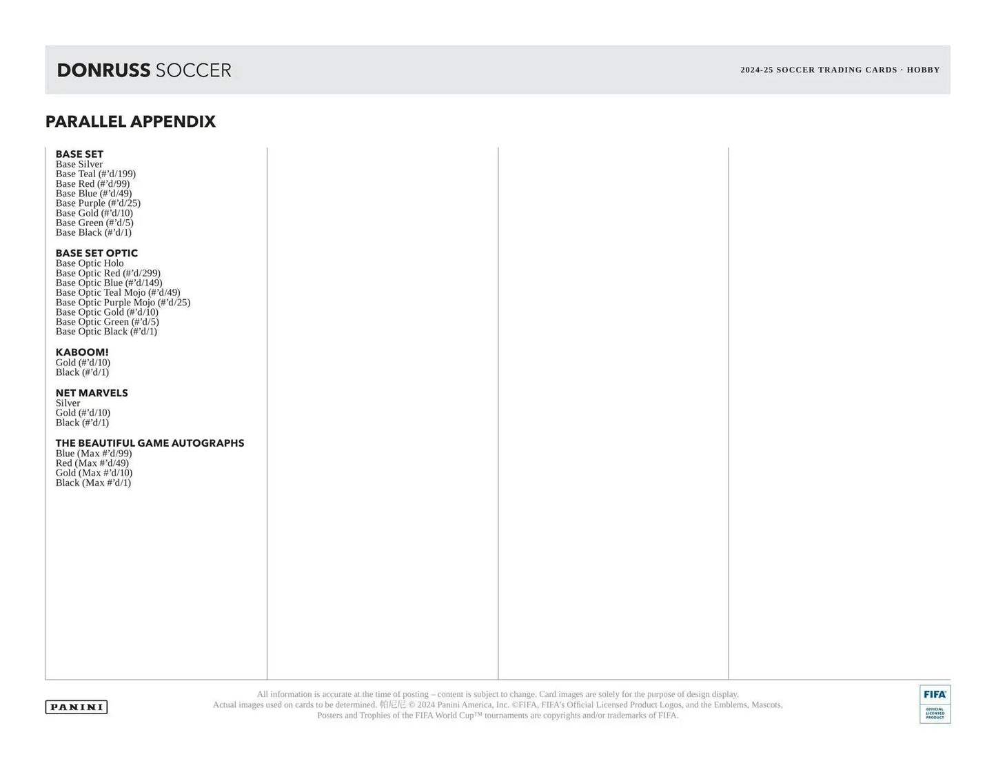 Blank template page for 2024-25 Panini Donruss Soccer with Parallel Appendix header