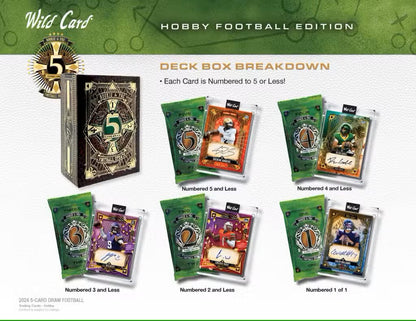 2024 Wild Card Five Card Draw Football Hobby Box