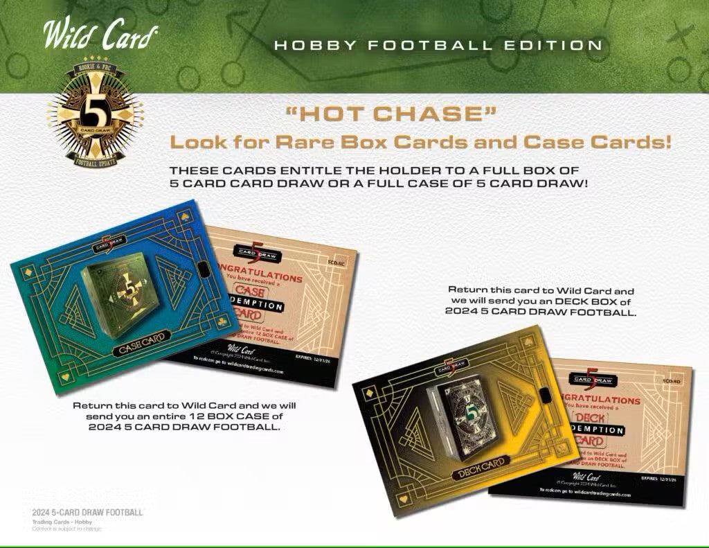 2024 Wild Card Five Card Draw Football Hobby Box