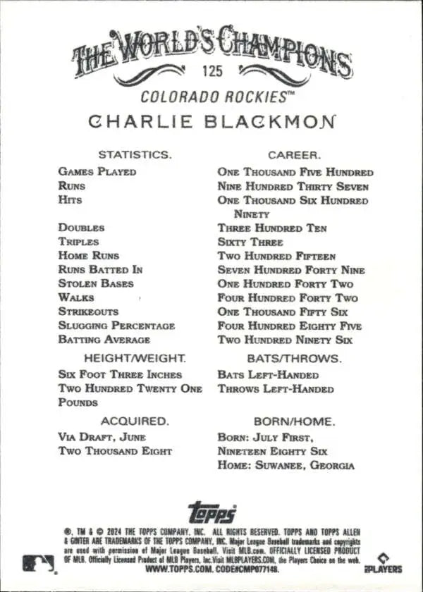 Baseball card back of Charlie Blackmon showing career stats for Colorado Rockies