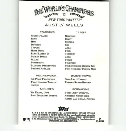 Baseball card back showcasing Austin Wells statistics for New York Yankees career