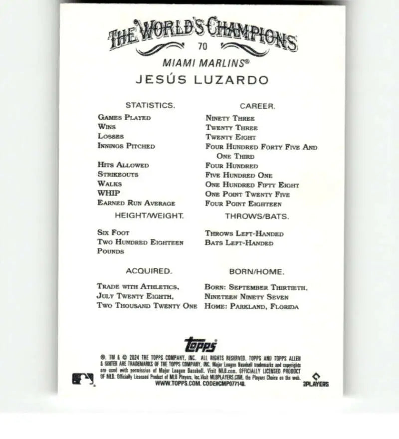 Jesus Luzardo Miami Marlins baseball card showcasing player stats and career highlights