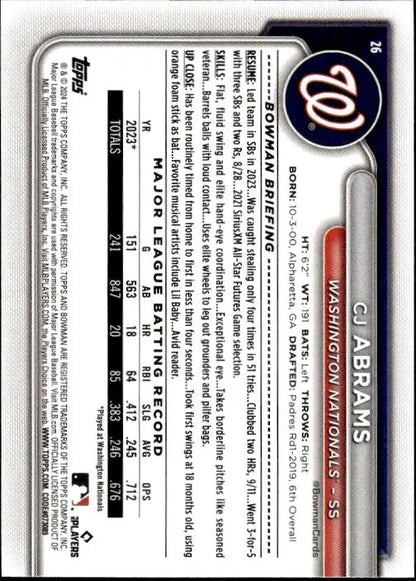 Back of 2024 Bowman #26 CJ Abrams baseball trading card showing player statistics and info