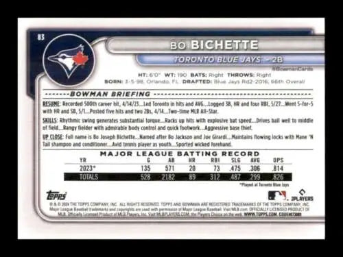 Back view of 2024 Bowman #83 Bo Bichette baseball card featuring original gloss for Blue Jays