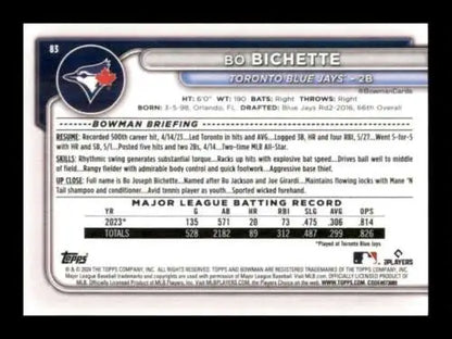 Back view of 2024 Bowman #83 Bo Bichette baseball card featuring original gloss for Blue Jays