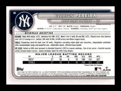 Everson Pereira 2024 Bowman #93 Rookie Yankees baseball card with original gloss