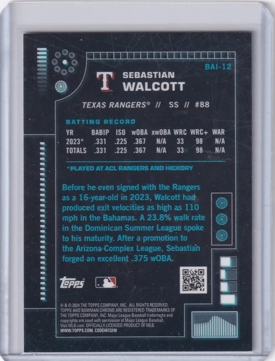 Back of 2024 Bowman Baseball card for Texas Rangers player Sebastian Walcott with stats