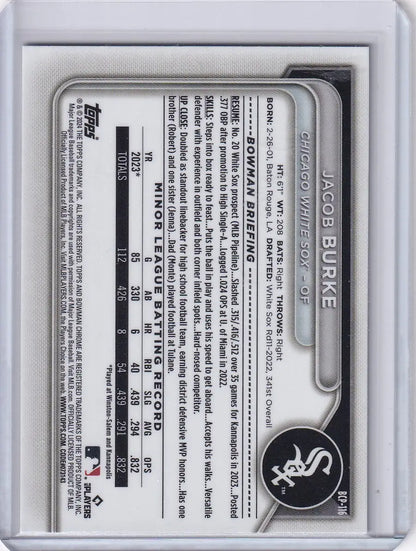 Back side of 2024 Bowman Baseball card for Jacob Burke of Chicago White Sox stats