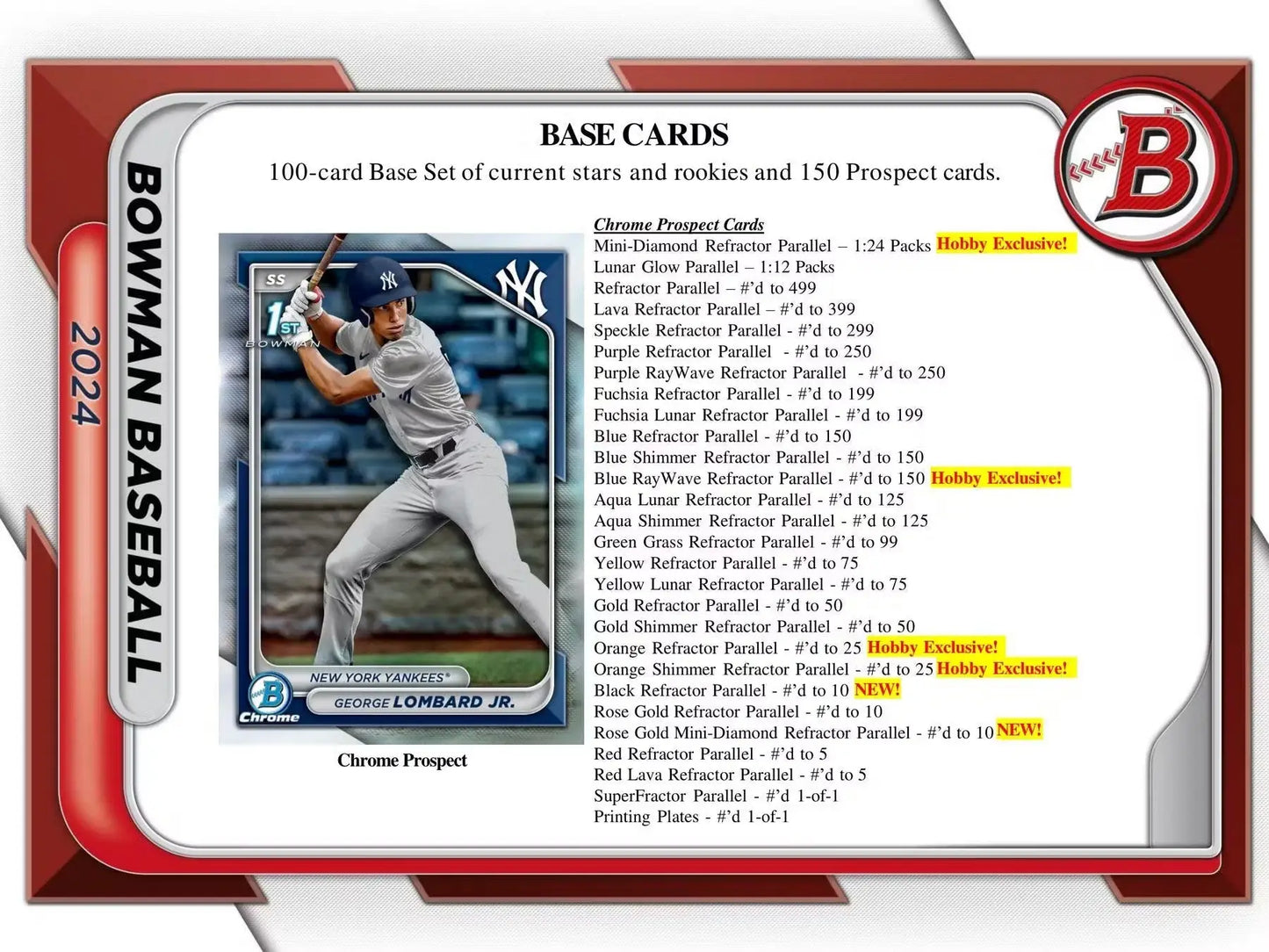 Yankees player at bat on 2024 Bowman Baseball checklist with refractor parallels