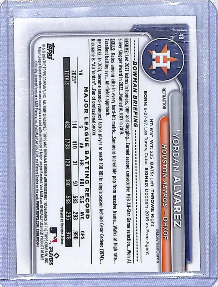 Back of 2024 Bowman Chrome Refractor Yordan Alvarez Houston Astros Baseball Card statistics