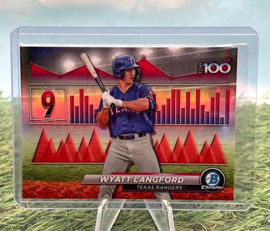 Baseball trading card of Wyatt Langford showcasing Texas Rangers stats in red and blue