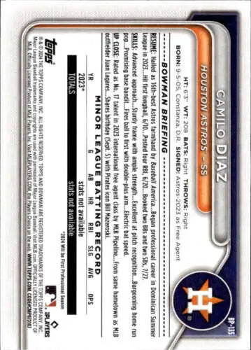 Back of 2024 Bowman Prospects Camilo Diaz card featuring Houston Astros logo and stats