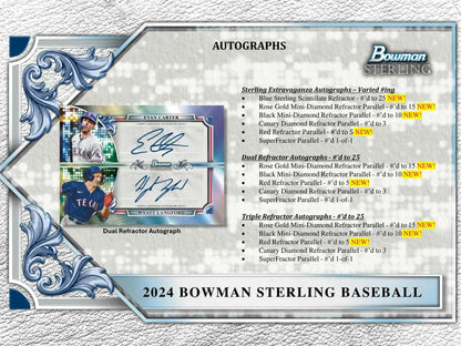 Product information card detailing autograph details for 2024 Bowman Sterling Baseball cards